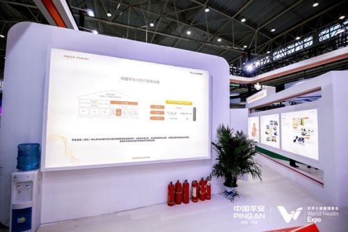 平安健康檢測中心亮相第二屆世界大健康博覽會 以專業精準醫療服務與科技創新賦能基層健康